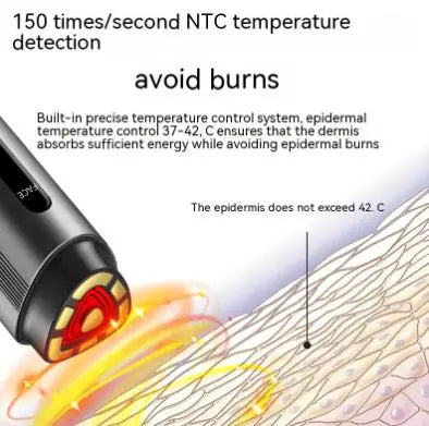 Radiant Skin RF & Red Light Facial Device