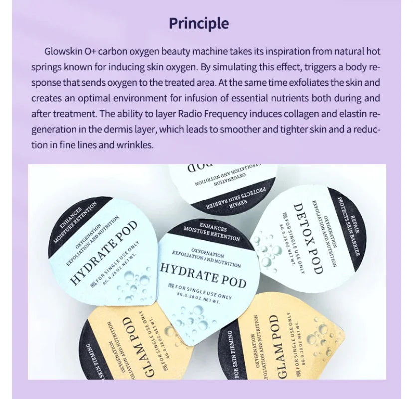 Glow Skin Essentials: Detox, Illuminate, Glam, Hydrate