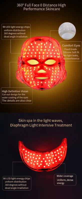 GlowBoost LED Facial Mask