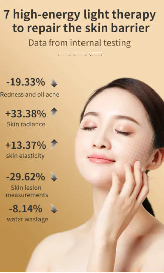 GlowBoost LED Facial Mask